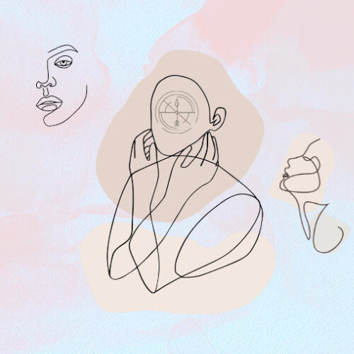Exploring Identity